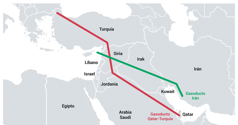 Mapa que muestra el posible gasoducto entre Qatar y Turquia.